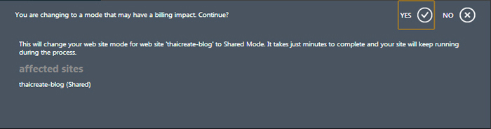 Windows Azure Web Site Custom Domain