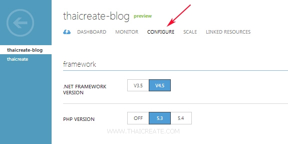 Windows Azure Web Site Custom Domain
