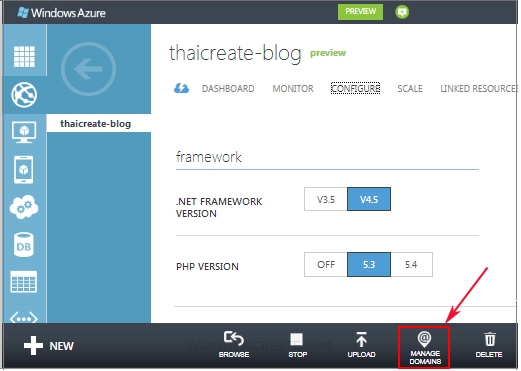 Windows Azure Web Site Custom Domain