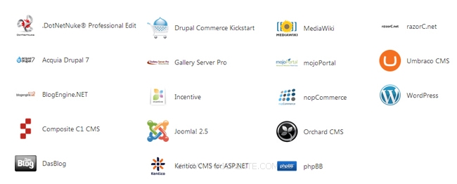 Windows Azure Web Site from Gallery