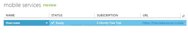 Windows Store App : Register Form Windows Store App : Register Form