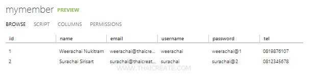 Windows Store App : Register Form Windows Store App : Register Form