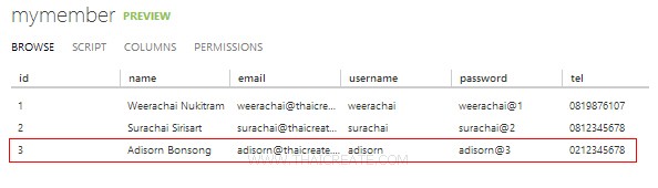 Windows Store App : Register Form Windows Store App : Register Form