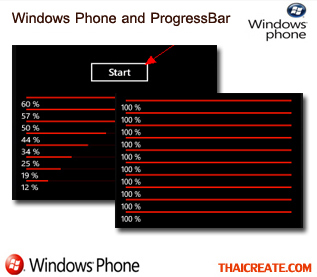 Windows Phone and ProgressBar Thread