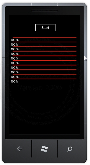 Windows Phone and ProgressBar Thread
