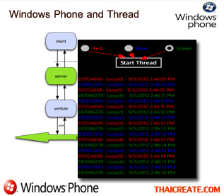 Windows Phone and Thread (Silverlight)