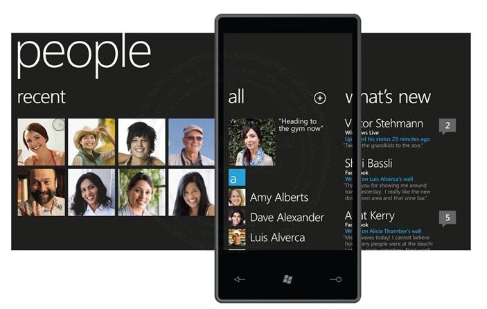 Panorama - Windows Phone Controls