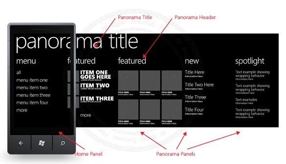 Panorama - Windows Phone Controls