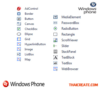 Phone Control Window รู้จักกับ Controls เครื่องมือ ต่าง ๆ ที่ใช้สำหรับการเขียนโปรแกรมบน ...