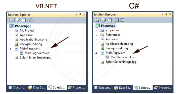  Windows Phone Silverlight .NET Framework 