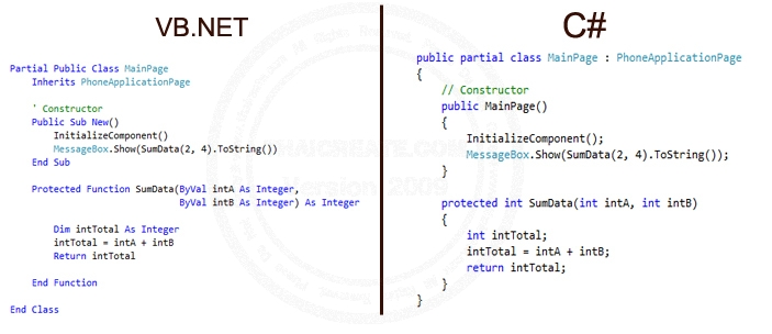  Windows Phone Silverlight .NET Framework 