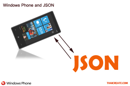 Windows Phone and JSON