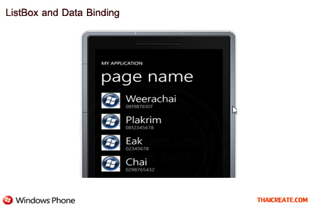 Windows Phone ListBox and Data Binding