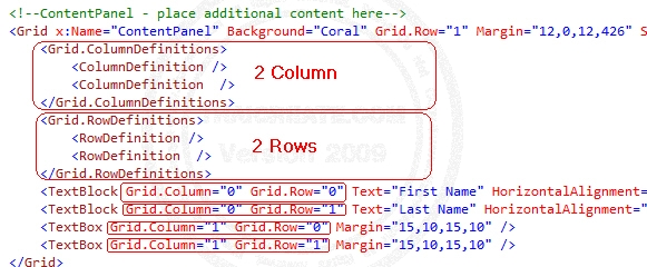 Margin Property Silverlight Page, Windows Phone