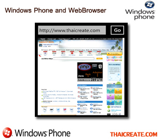 Windows Phone Open URL Website in Web Browser