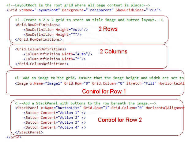 Windows Phone Orientations Landscape