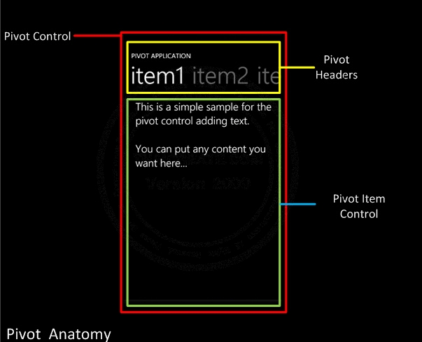 Windows Phone Pivot
