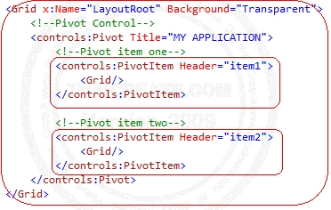 Windows Phone Pivot Windows Phone Pivot
