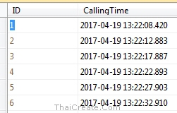 Windows Service Database SQL Server Windows Service Database SQL Server