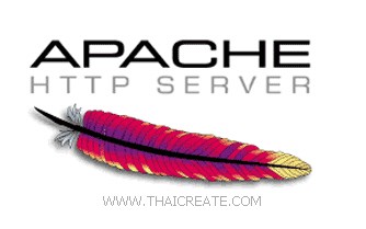 Windows Store App and Connect to localhost Server (C#) Windows Store App and Connect to localhost Server (C#)