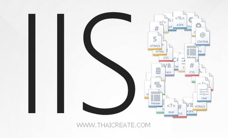 Windows Store App and Connect to localhost Server (C#) Windows Store App and Connect to localhost Server (C#)