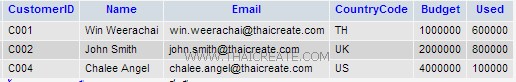 Windows Store App and Delete Data (Web Services) - C# Windows Store App and Delete Data (Web Services) - C#