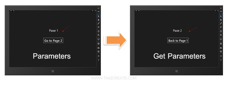 Windows Store App Parameters Page Windows Store App Parameters Page