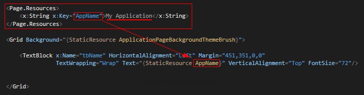 Page.Resources Styling Page.Resources Styling
