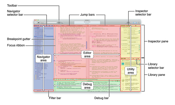 Xcode IDE Structure (iOS)